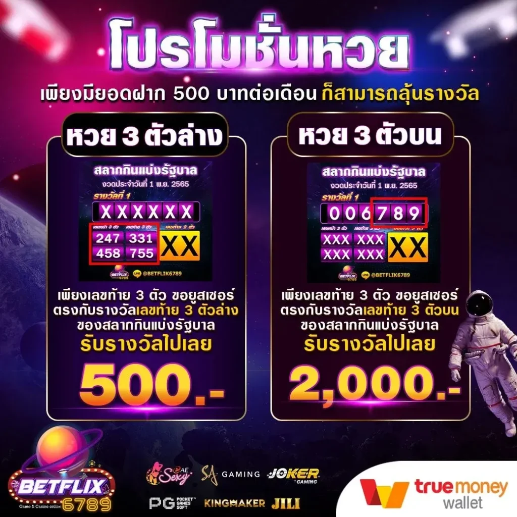 BETFLIX คาสิโน